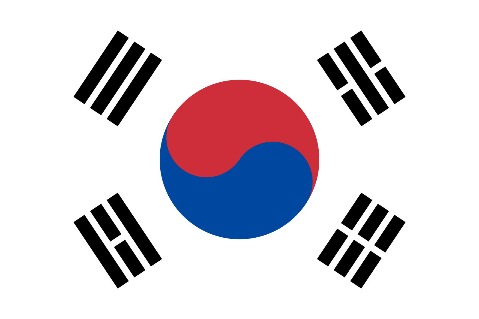 FEDEX REMOTE AREAS (🇰🇷Korea, South)